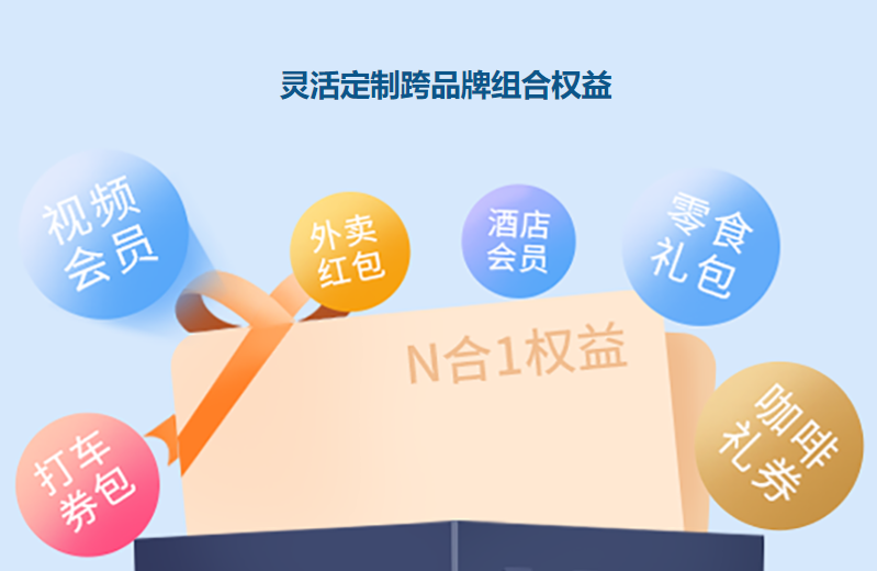 虚拟卡批发平台如何选？卡券交易平台与代理充值网站深度解析